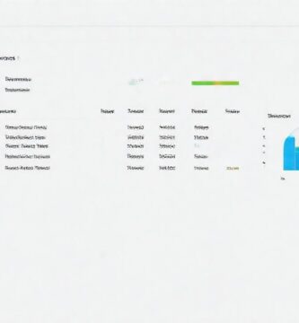 Administrador de tareas de Windows 10 visualiza recursos